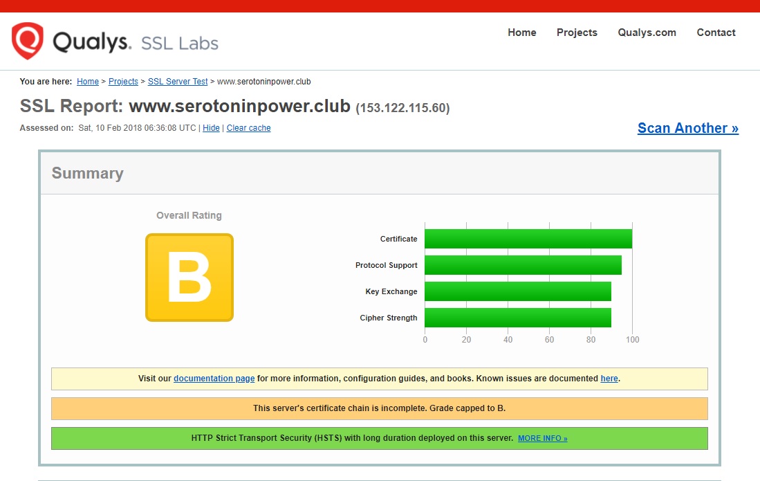 SSLServerTest1.jpg